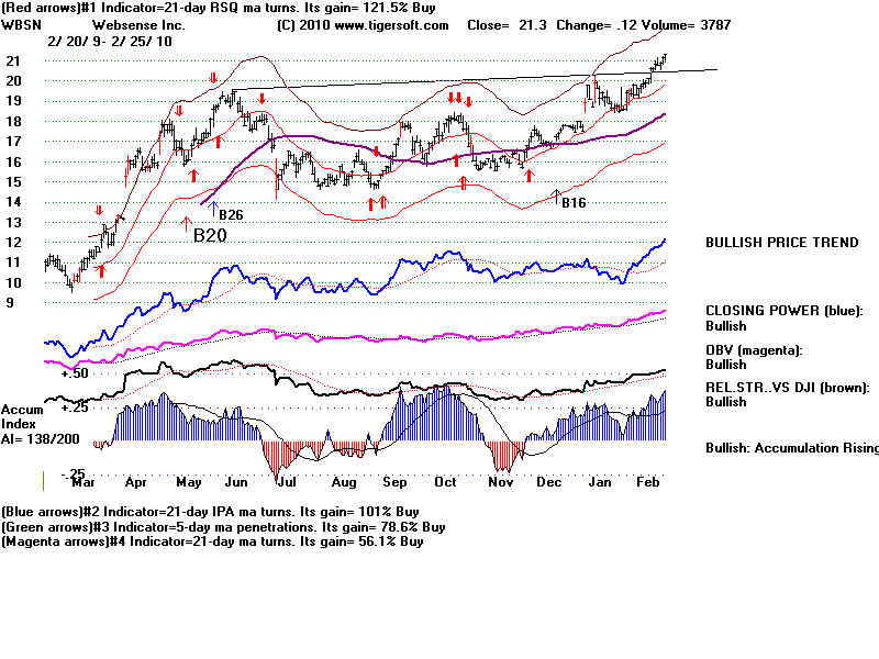 WBSN.BMP (1920054 bytes)