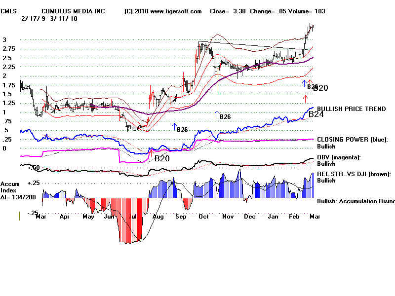 CMLS.BMP (1920054 bytes)