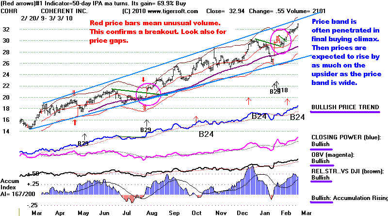 COHR.BMP (1068054 bytes)