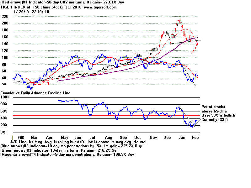 MASCHIN.BMP (1920054 bytes)
