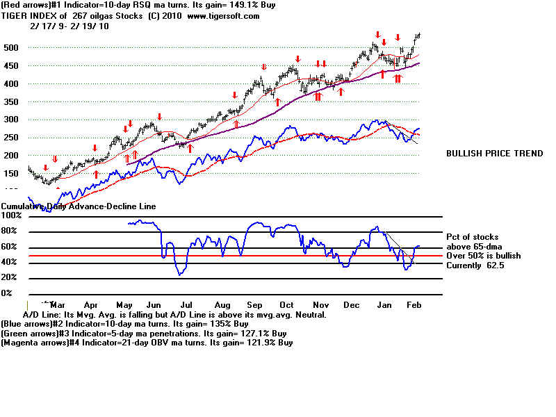 MASTOIL.BMP (1920054 bytes)
