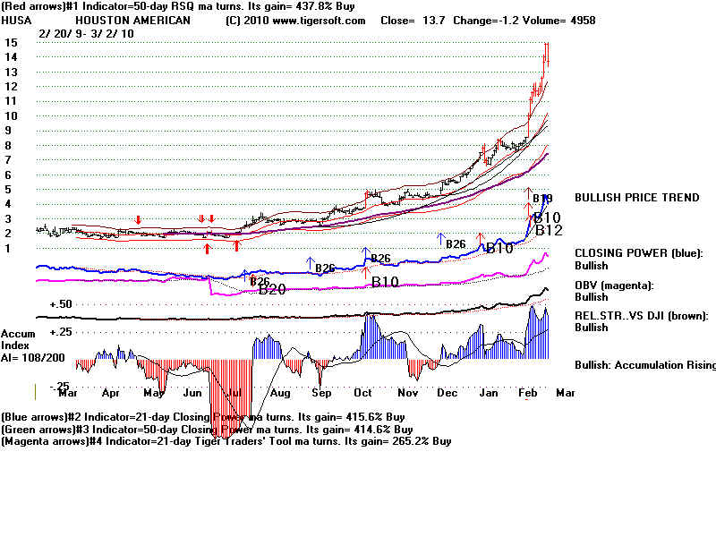 HUSA.BMP (1920054 bytes)