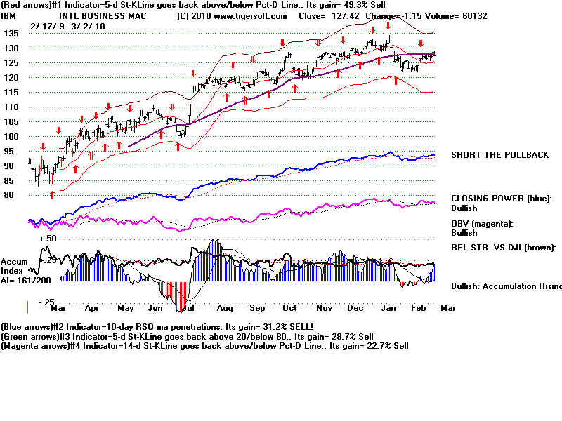 IBM.BMP (1920054 bytes)
