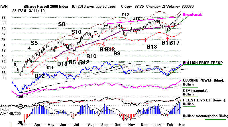 IWM.BMP (1072854 bytes)