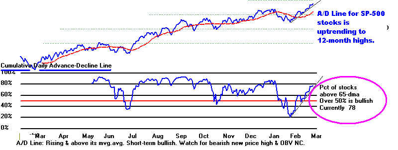 MASTSPY.BMP (724854 bytes)