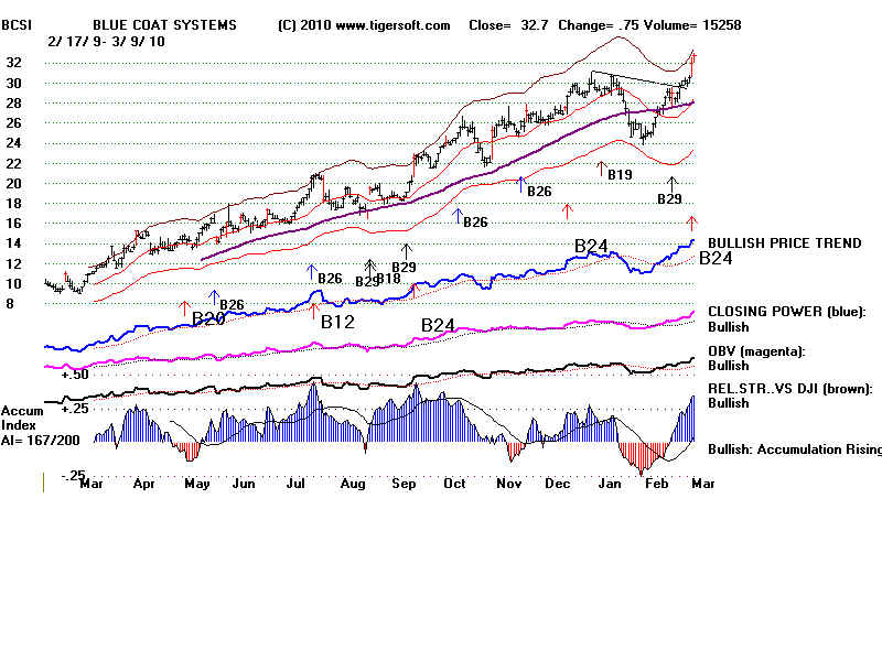 BCSI.BMP (1920054 bytes)