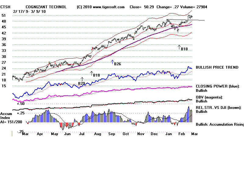 CTSH.BMP (1920054 bytes)