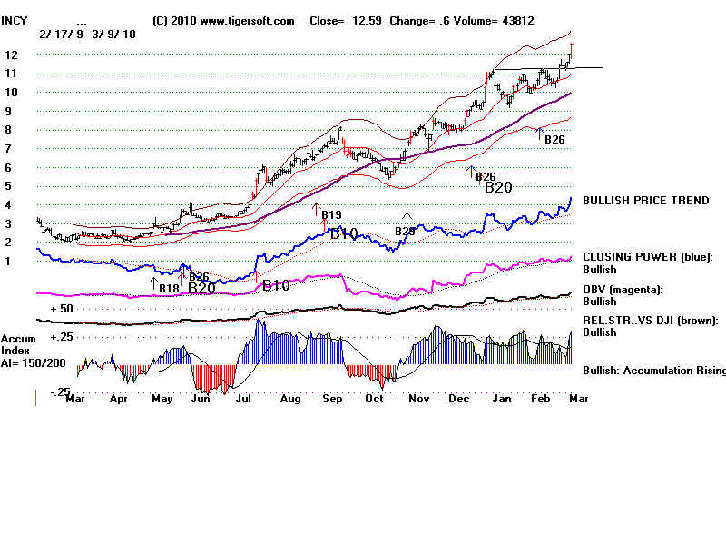 INCY.BMP (1920054 bytes)