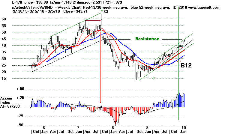 WBMDWK.BMP (1072854 bytes)