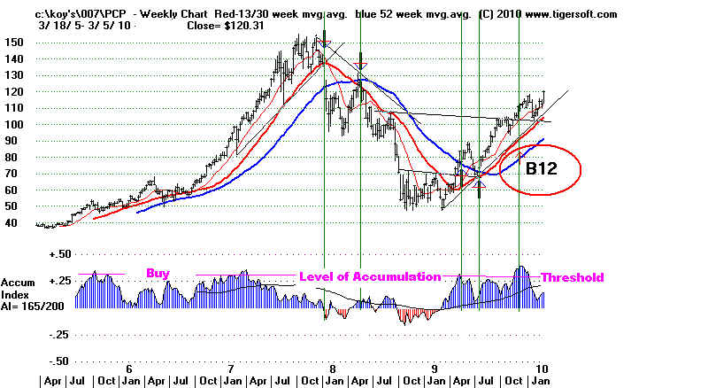 PCP.BMP (1051254 bytes)