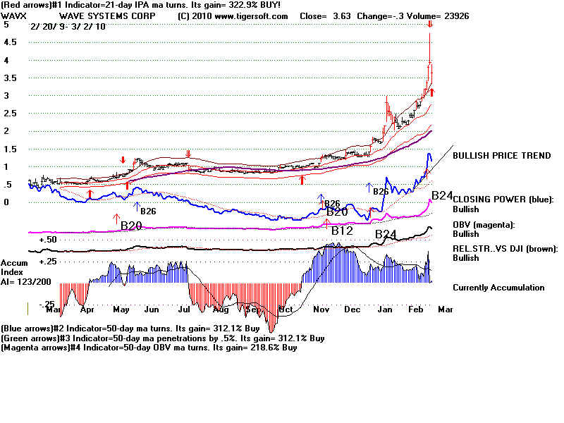 WAVX.BMP (1920054 bytes)