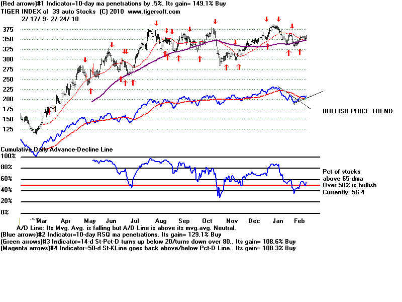 MASTAUTO.BMP (1920054 bytes)