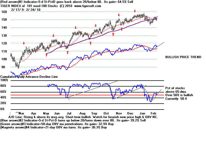 MASTQQQQ.BMP (1920054 bytes)