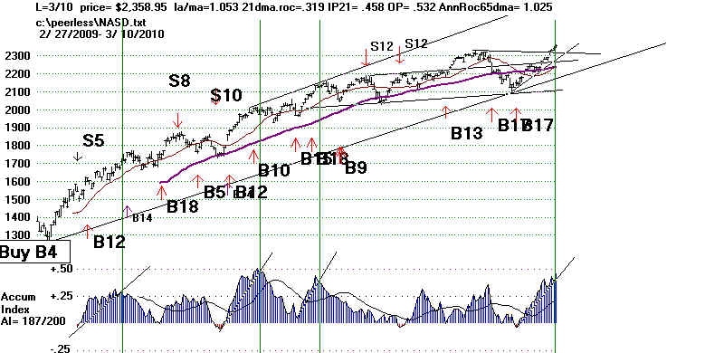 wpe191.jpg (57559 bytes)