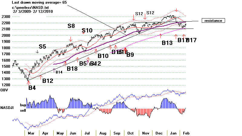 wpe18F.jpg (59672 bytes)