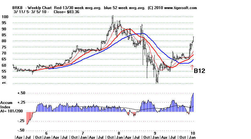 wpe192.jpg (55722 bytes)