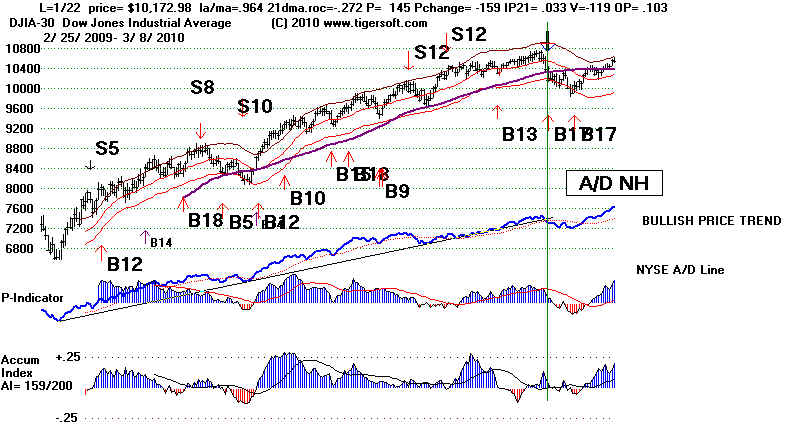 wpe18F.jpg (67297 bytes)