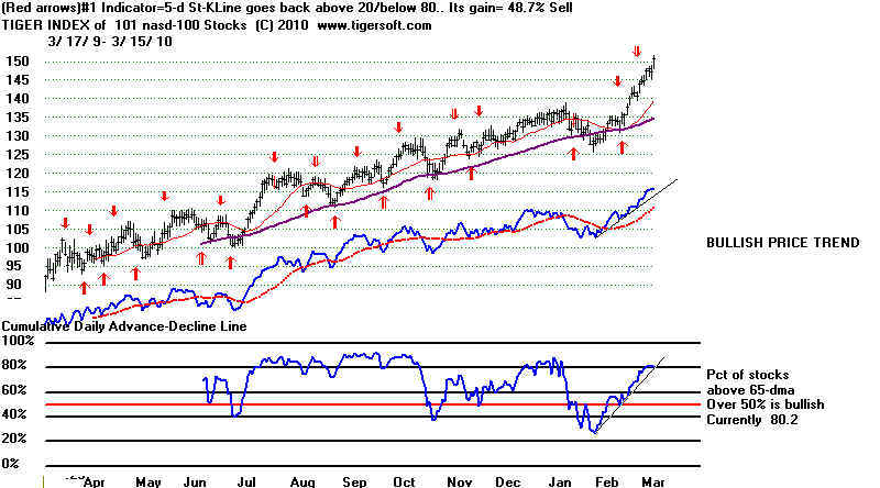 wpe19C.jpg (66741 bytes)