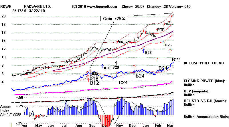 wpe193.jpg (66588 bytes)