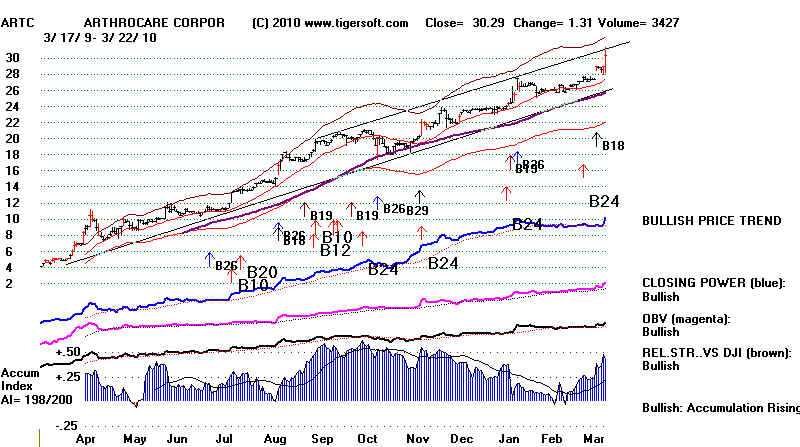 wpe197.jpg (72928 bytes)