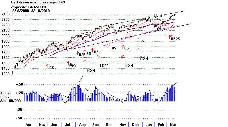 wpe196.jpg (58171 bytes)