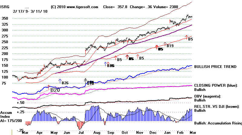 wpe197.jpg (68822 bytes)