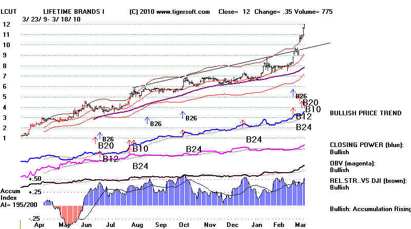 wpe195.jpg (67948 bytes)