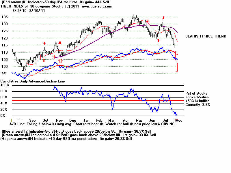 MASTDJI.BMP (1920054 bytes)