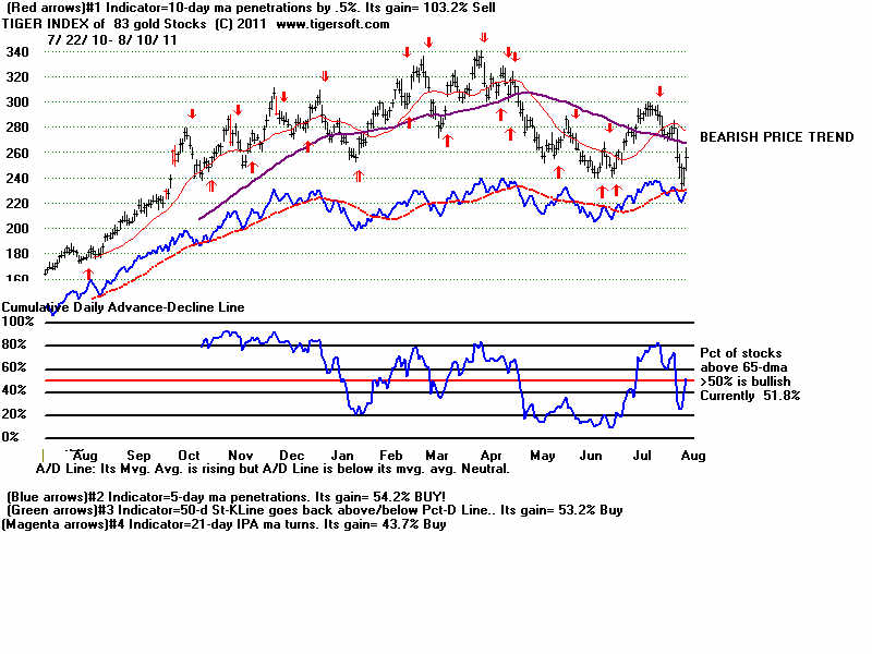 MASTGOLD.BMP (1920054 bytes)