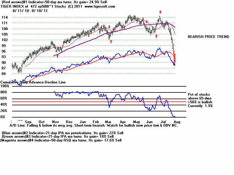 MASTSPY.BMP (1920054 bytes)