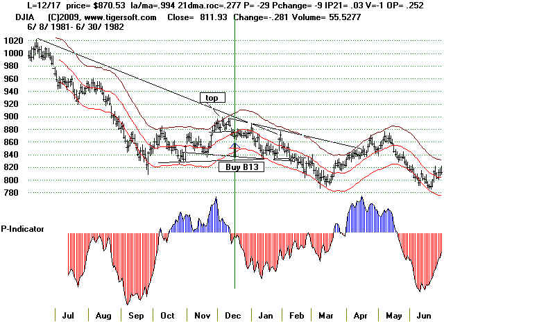 wpe2ED3.jpg (60957 bytes)