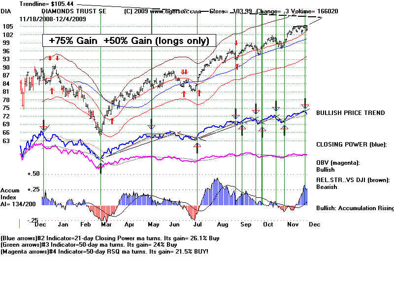 DIA.BMP (1920054 bytes)