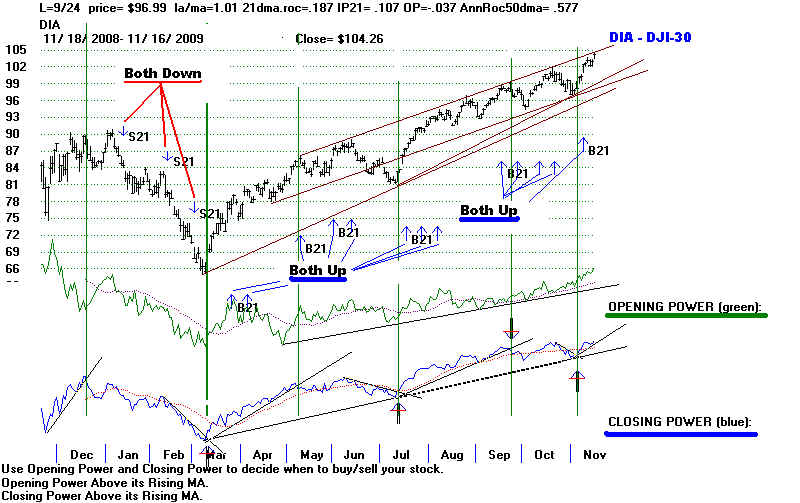 DIA.BMP (1207254 bytes)
