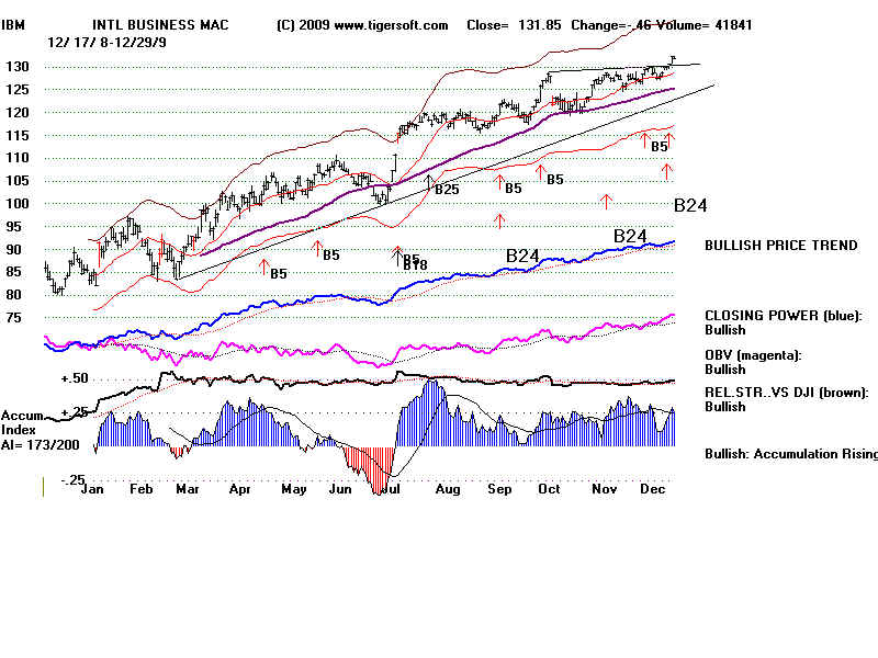 IBM.BMP (1920054 bytes)
