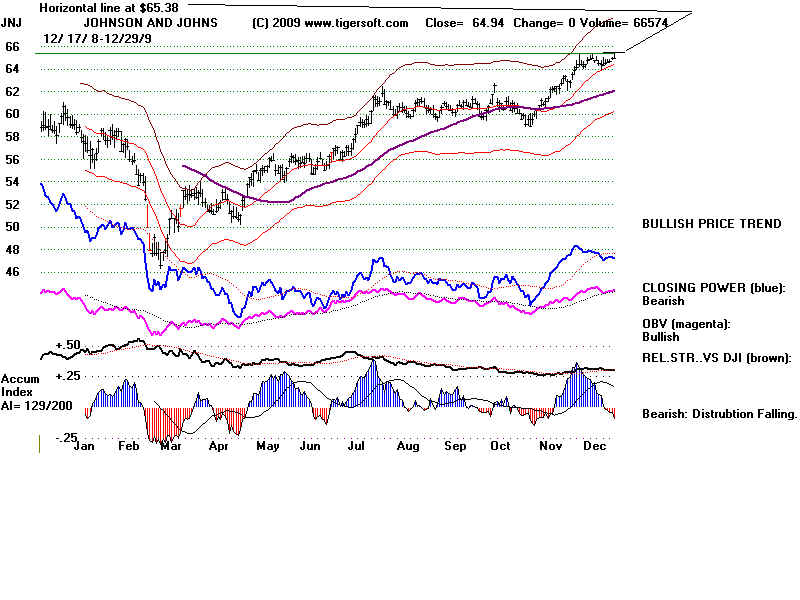 JNJ.BMP (1920054 bytes)