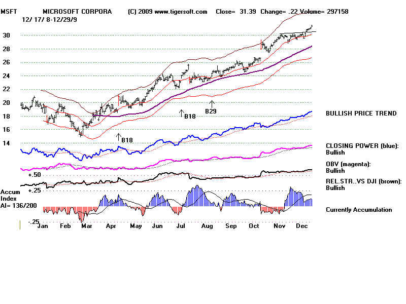 MSFT.BMP (1920054 bytes)