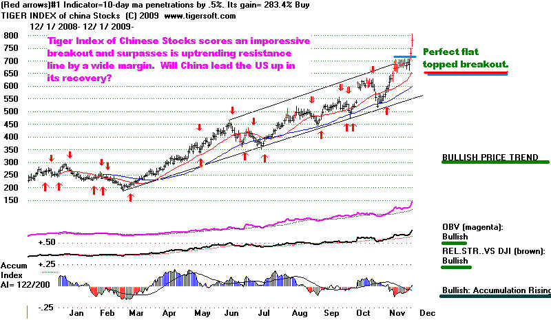 MASTCHIN.BMP (1116054 bytes)