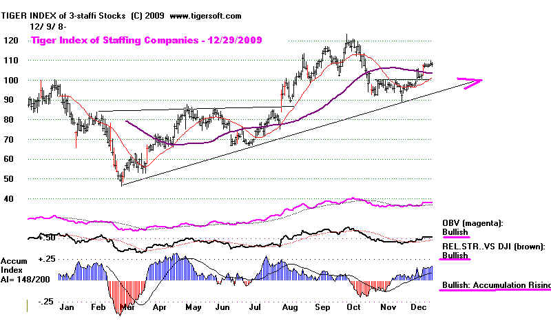 MASTJOBS.BMP (1118454 bytes)