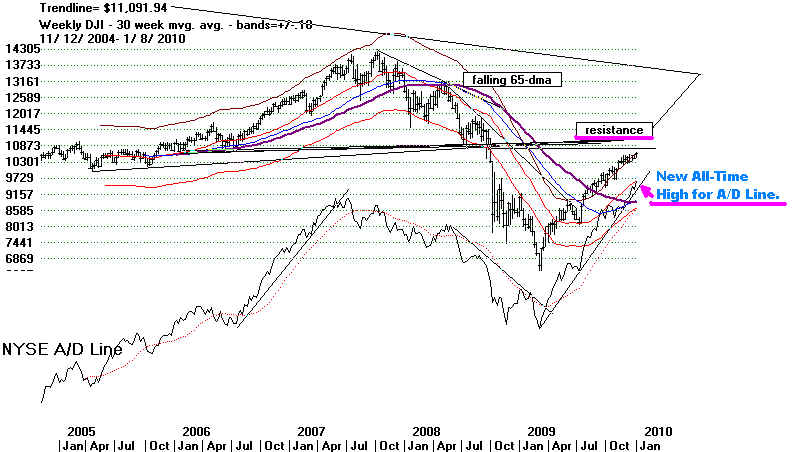 WKCURENT.BMP (1084854 bytes)