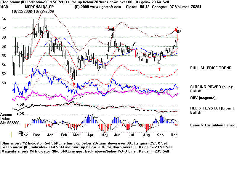 MCD.BMP (1920054 bytes)