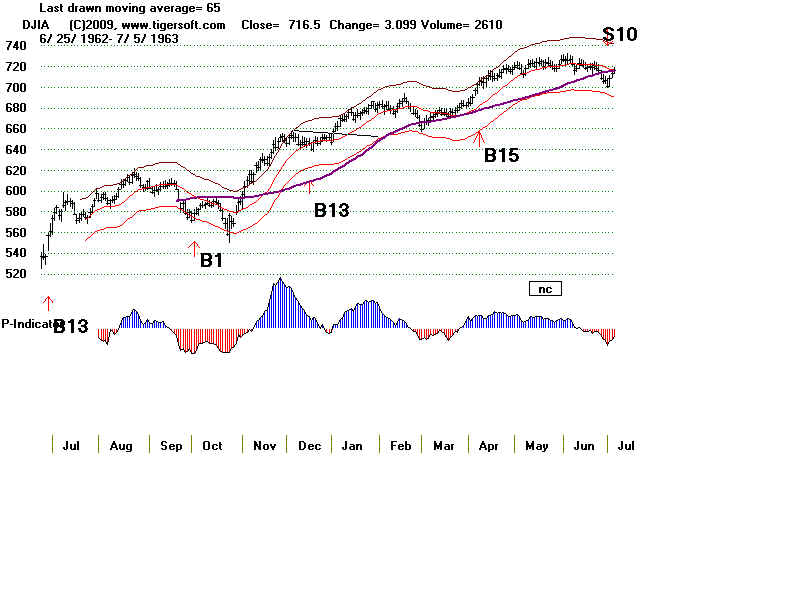 DATA6263.BMP (1920054 bytes)