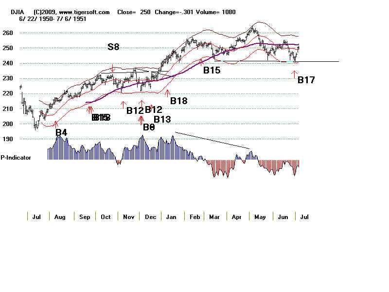 P5051.BMP (1920054 bytes)