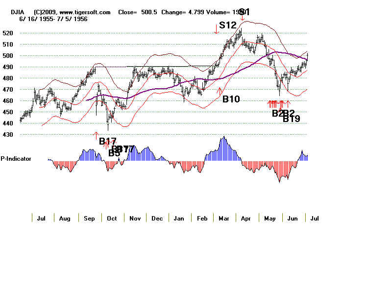 P5556.BMP (1920054 bytes)