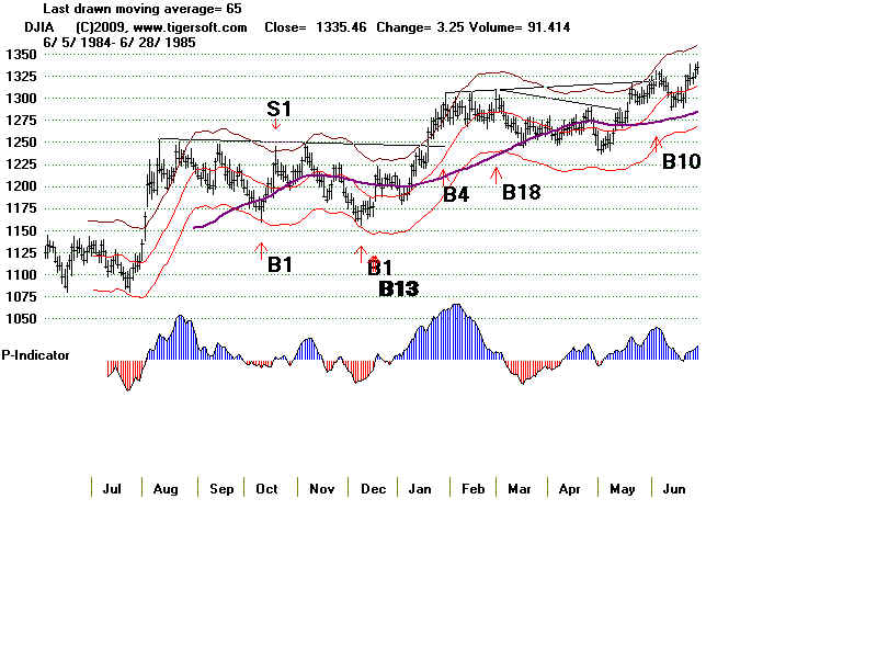 P8485.BMP (1920054 bytes)