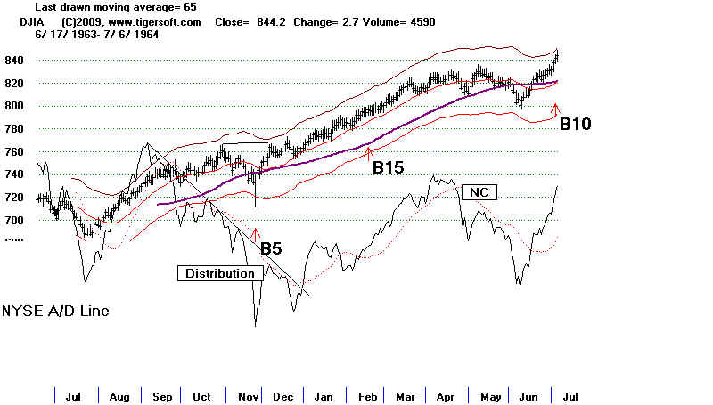 wpe17F.jpg (47583 bytes)
