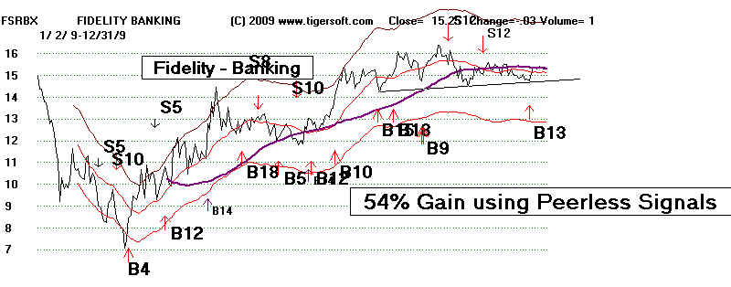 wpe18A.jpg (42469 bytes)
