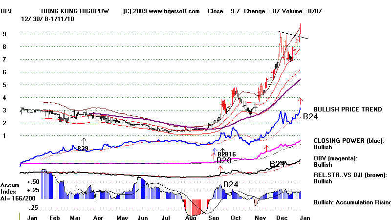 wpe18B.jpg (62760 bytes)