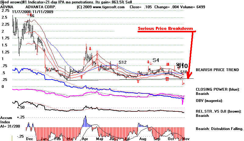 wpe27BF.jpg (74154 bytes)
