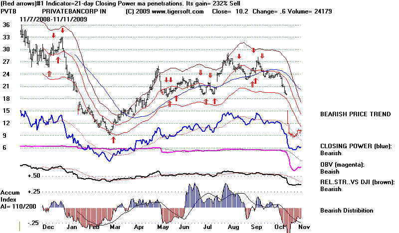 wpe27C3.jpg (72328 bytes)