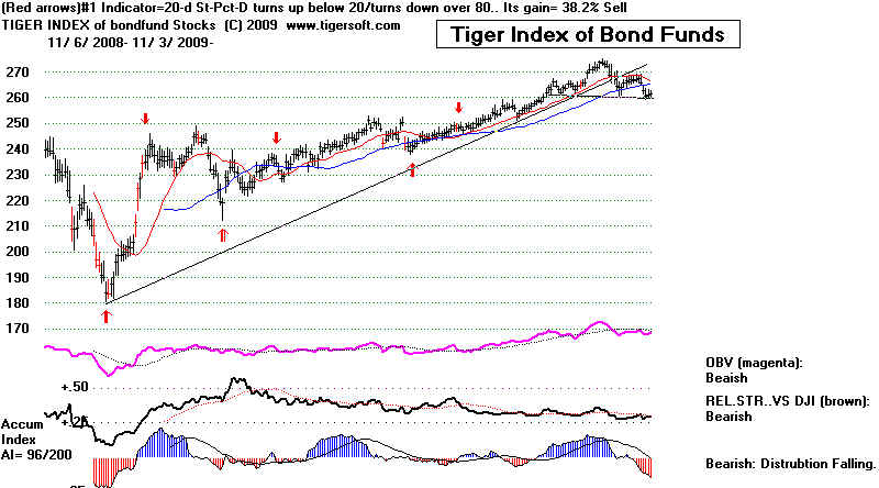 wpe17F.jpg (58745 bytes)